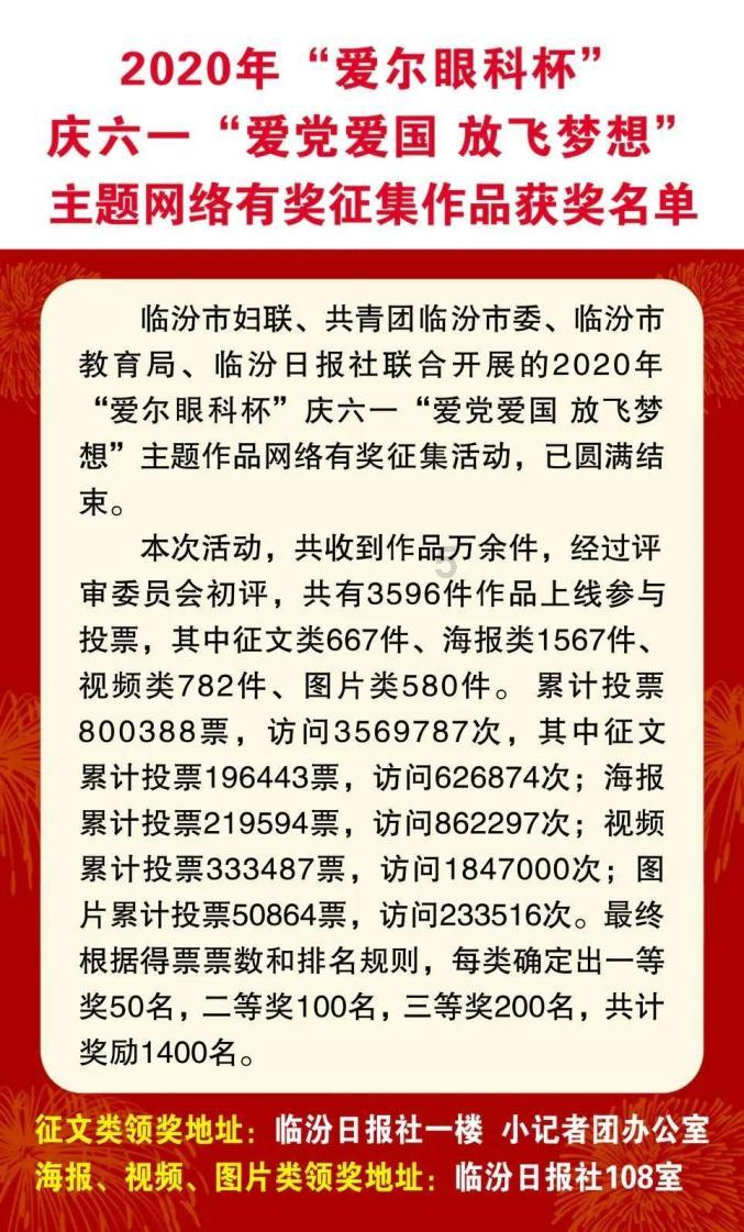 专项整治!毕节公布举报电话